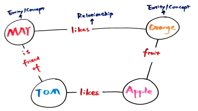 cafc5801da4f11303b2e4e291d0da51e.png