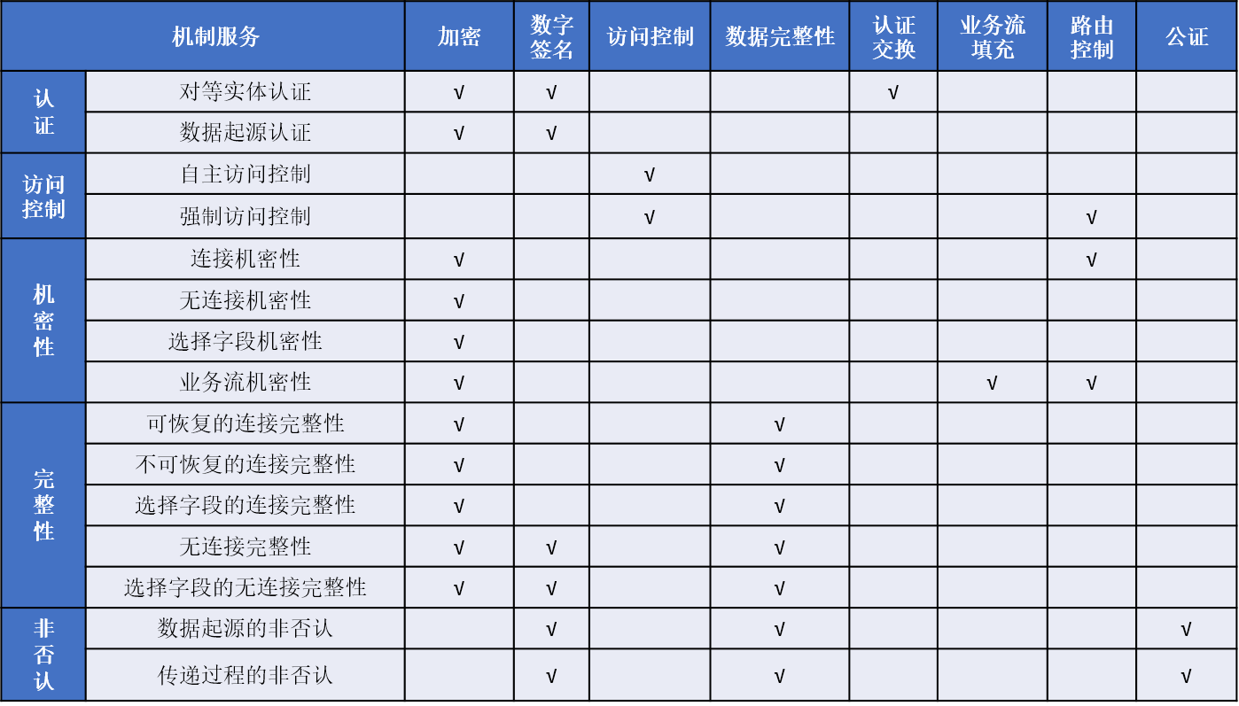 关系.png