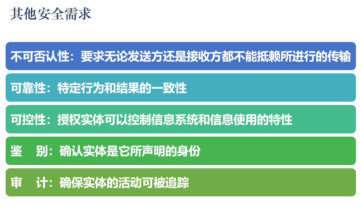 其他安全需求.png