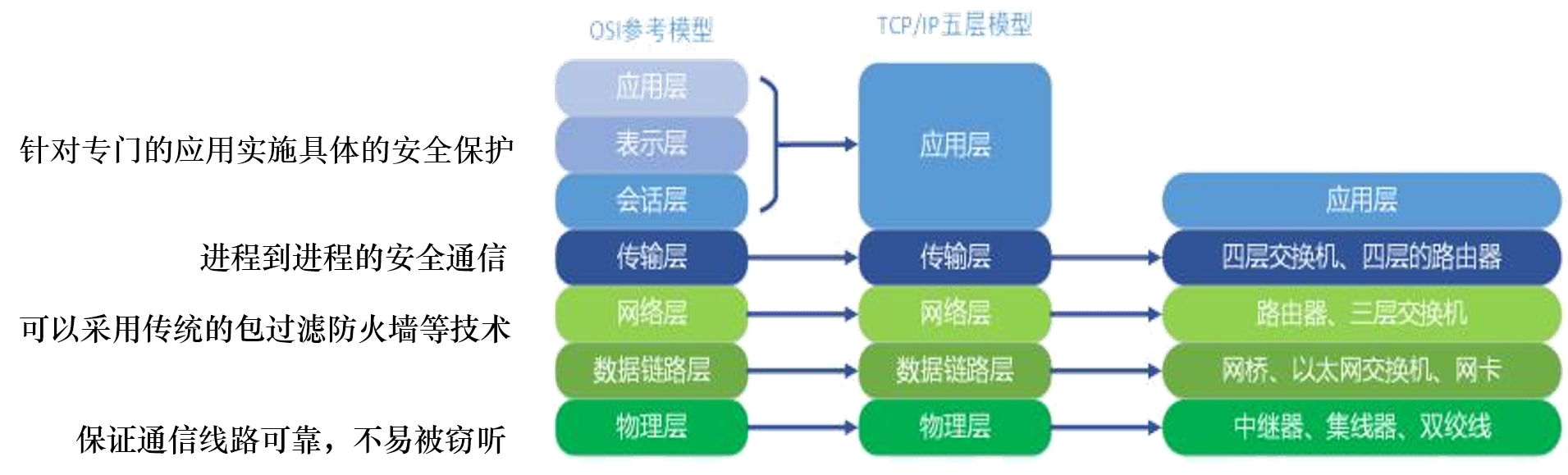 服务部署.png