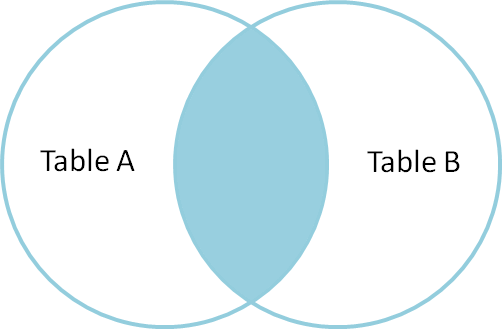 6a0120a85dcdae970b012877702708970c-pi.png