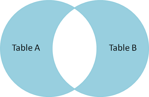 6a0120a85dcdae970b012877702769970c-pi.png