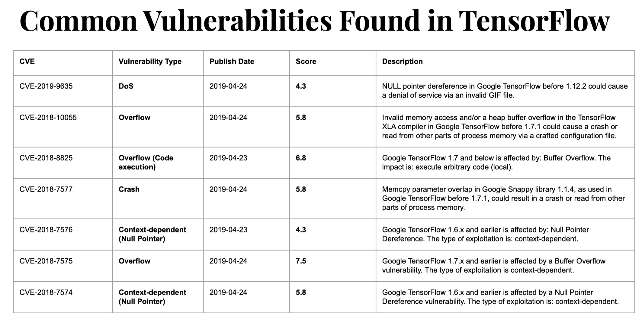 tensorflow.jpg
