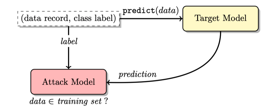 image-20200531141305512.png