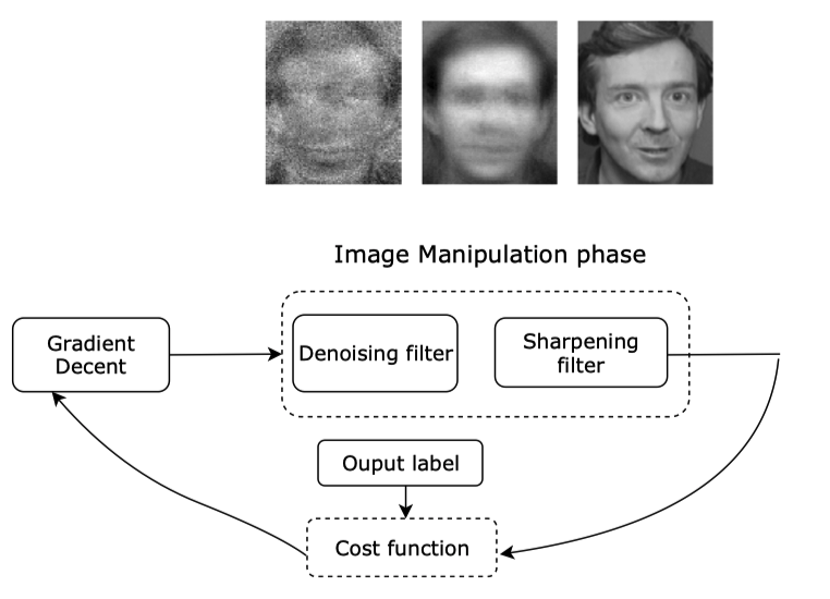image-20200531161130997.png